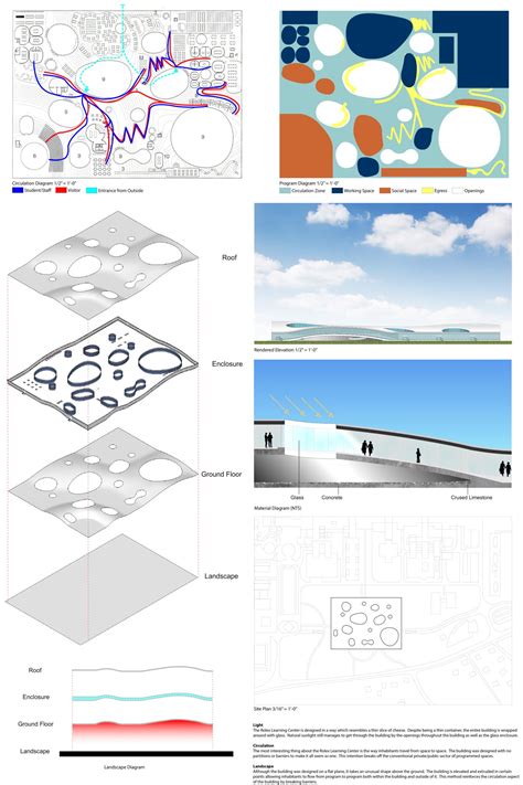 rolex learning centre new york|rolex learning center drawings.